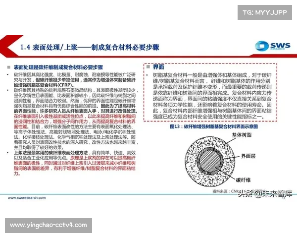 Newton Golf碳纤维杆身Q2销量激增 风力战术推动抗风装备需求爆发 Newton Golf碳纤维杆身Q2销量激增 风力战术推动抗风装备需求爆发